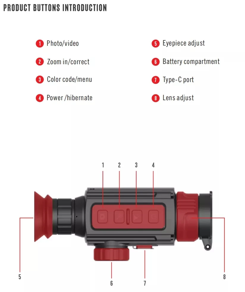 Инфракрасный тепловизионный пр – обзор и цена Hunting Thermal Imaging Scope