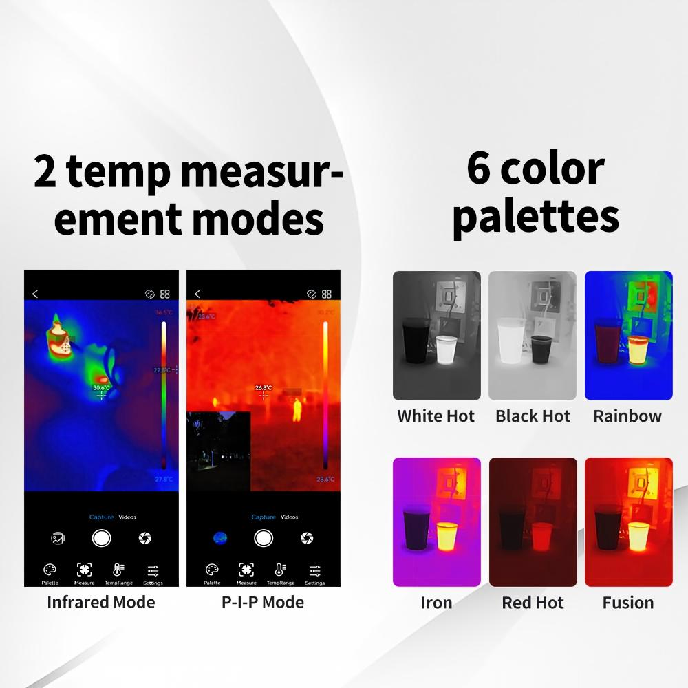 Тепловизионная камера 256x192  – обзор и цена Thermal Imaging Camera 256X192
